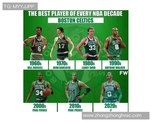 约翰·哈弗奇克成为凯尔特人队史第二位总经理,续写传奇篇章 约翰·哈弗奇克成为凯尔特人队史第二位总经理,续写传奇篇章