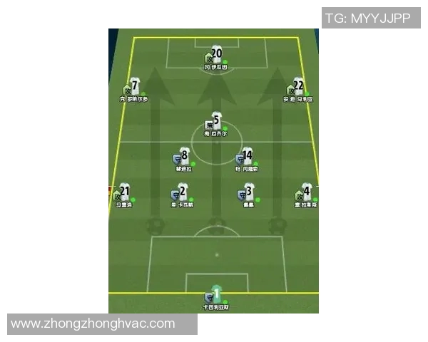 德累斯顿与圣保利比赛分析及战术对比探讨