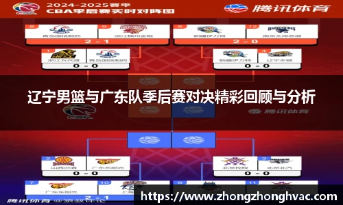 辽宁男篮与广东队季后赛对决精彩回顾与分析