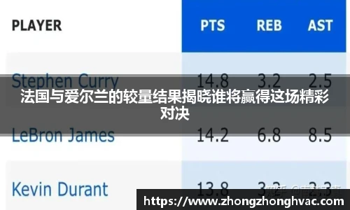 法国与爱尔兰的较量结果揭晓谁将赢得这场精彩对决